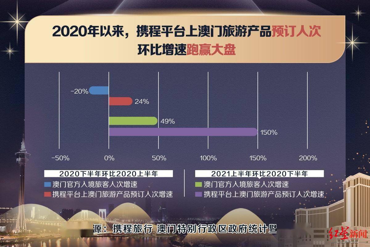 澳门免费正版资讯大全新闻报道，综合评价准则_核心版IMY736.72