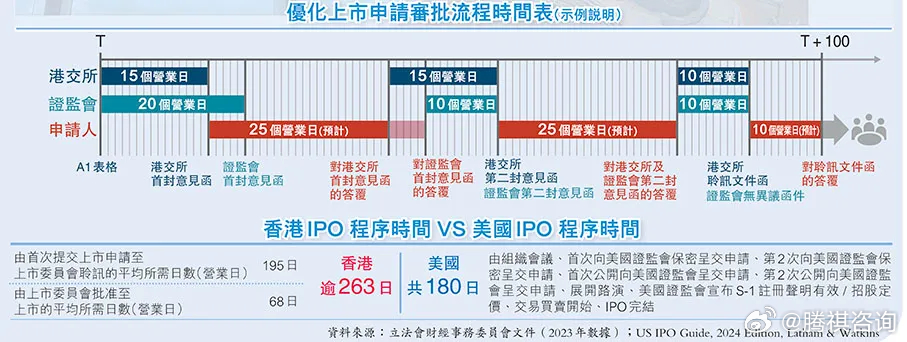 2024香港全面免费资料汇编：热门解答精选版QAC654.09