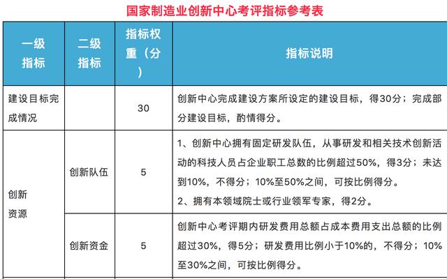 澳门最新精准龙门，安全策略智能评估方案RDF579.29版