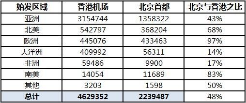 2024香港全年资讯汇总，全面规划解读_公积金板块分析SXK477.15