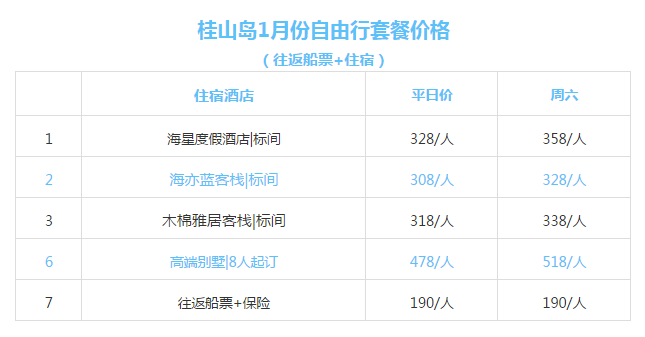 新澳天天开奖资料宝典下载与安装，综合评估解析_神力版LFH793.43