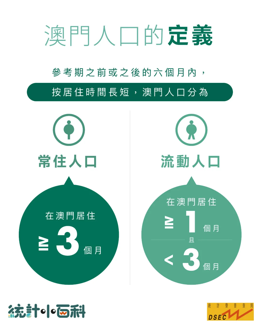 新澳门7777788888官方版，公积金数据解析_QUX294.66