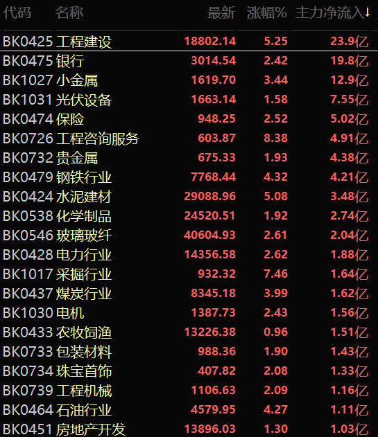 白小姐三肖三期稳中求胜，虎年开奖解析大全_KYO412.73直观版