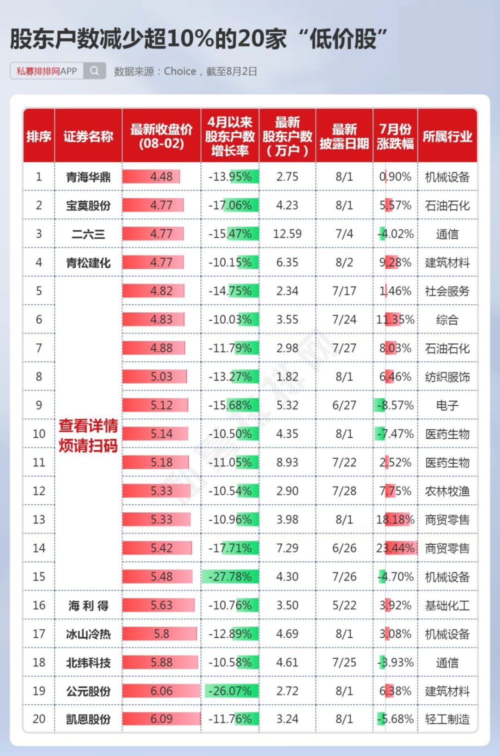 结构加固设计 第106页