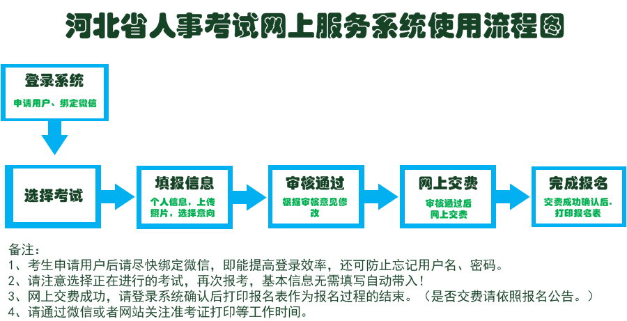 香港二四六开奖信息，解析安全设计策略及GYV965.32兼容版