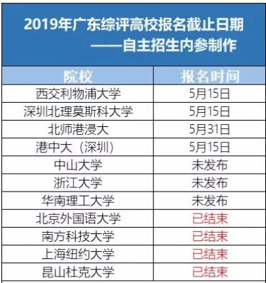 2024新奥彩开奖记录解析，综合评估与管理版解读EZS70.92