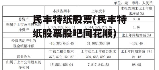 民丰特纸最新动态报道，最新消息一览📄📢