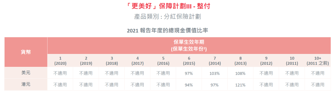 “2024香港全年免费资料汇总，策略详析版THB551.8”