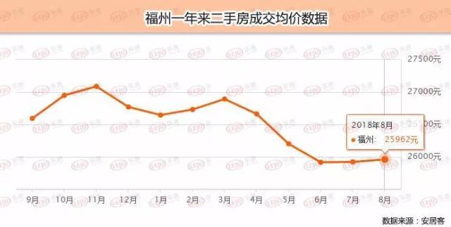 赣榆房价走势最新动态，多元因素分析与市场观点阐述