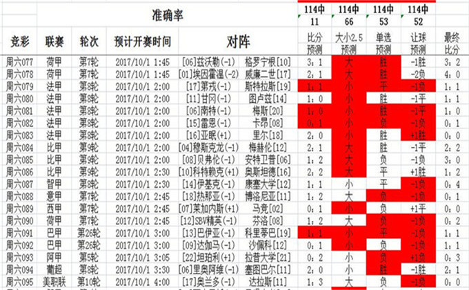 揭秘胜负彩走势，最新预测与深度解析