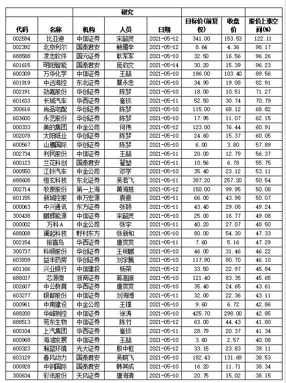 福能股份最新动态深度解析与观点阐述