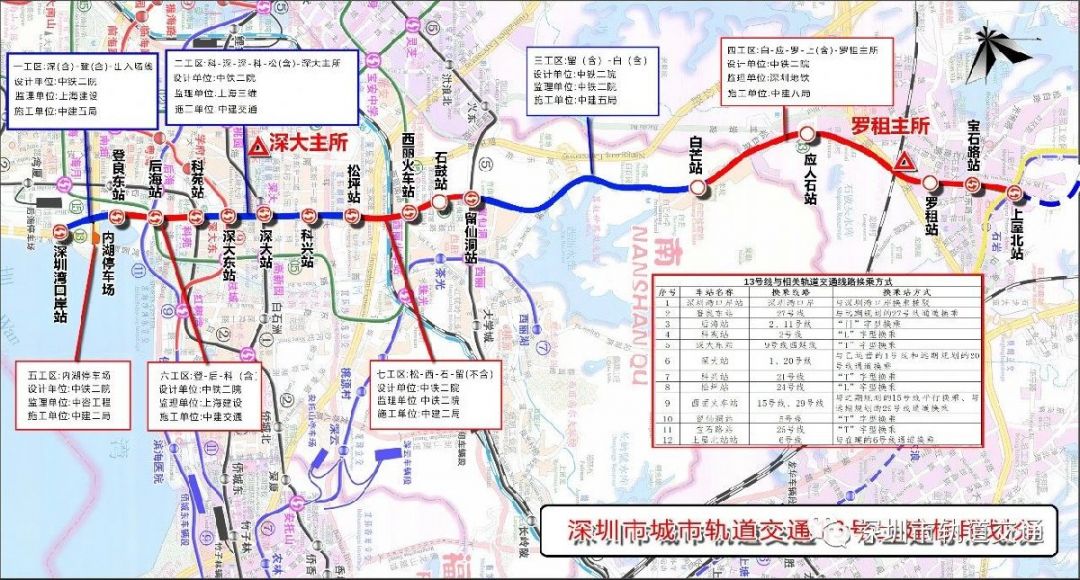 东丽湖地铁最新动态，全面指南与最新消息速递