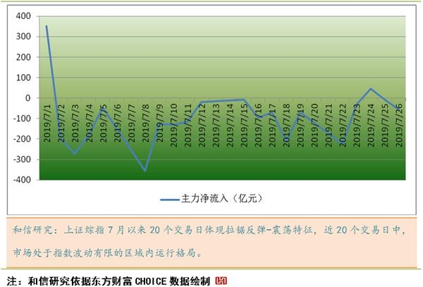 新澳天天开奖资料,‌数据包络分析法_极限版EIS676.14