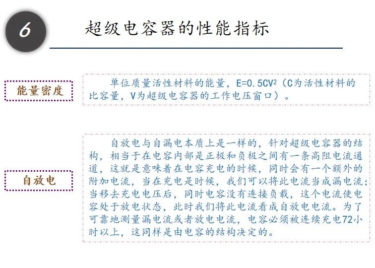 超级电容器最新进展详解，步骤指南与最新突破