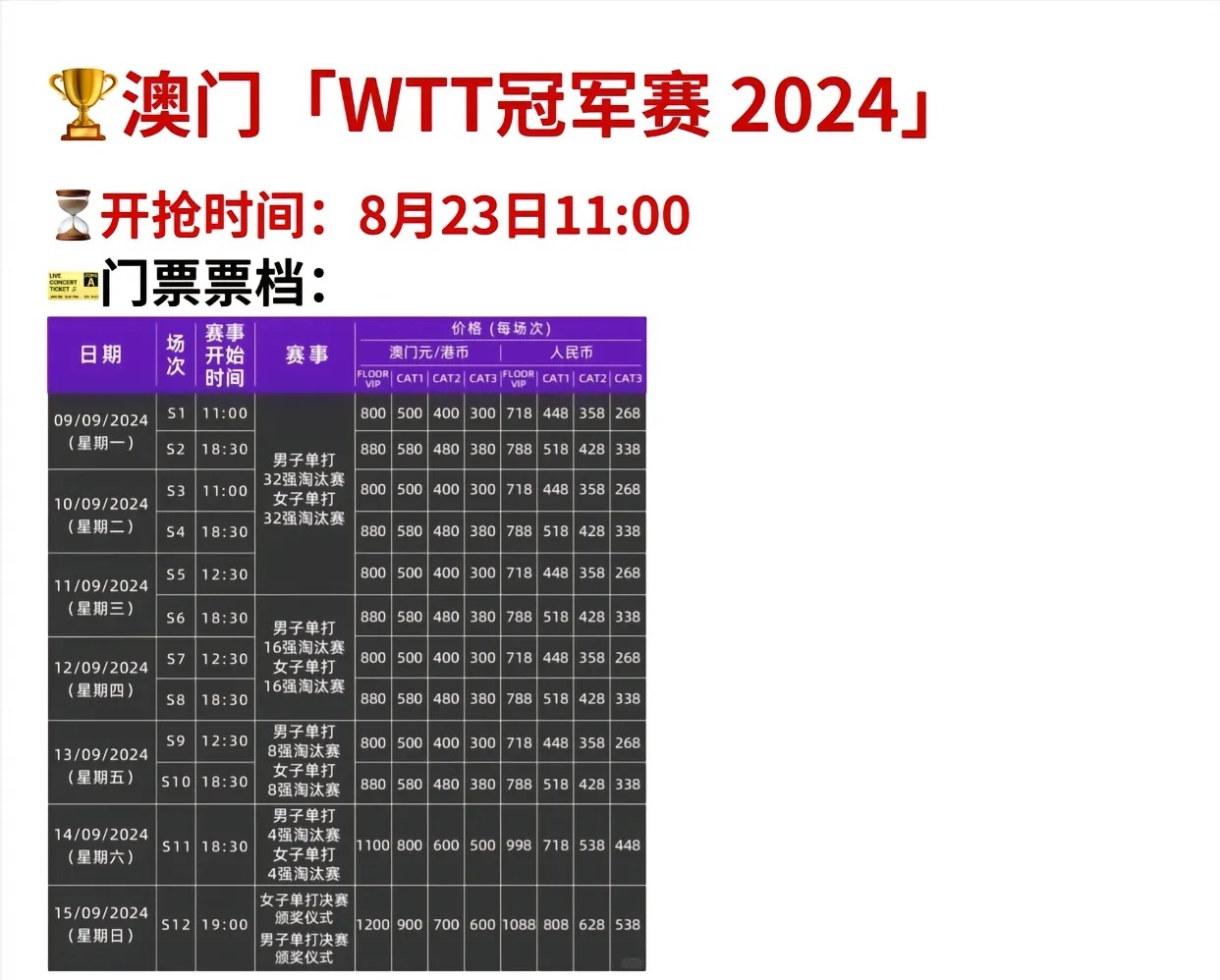 澳门2024年今晚新开奖结果揭晓，电子科技领域圣皇WCT965.82赛事