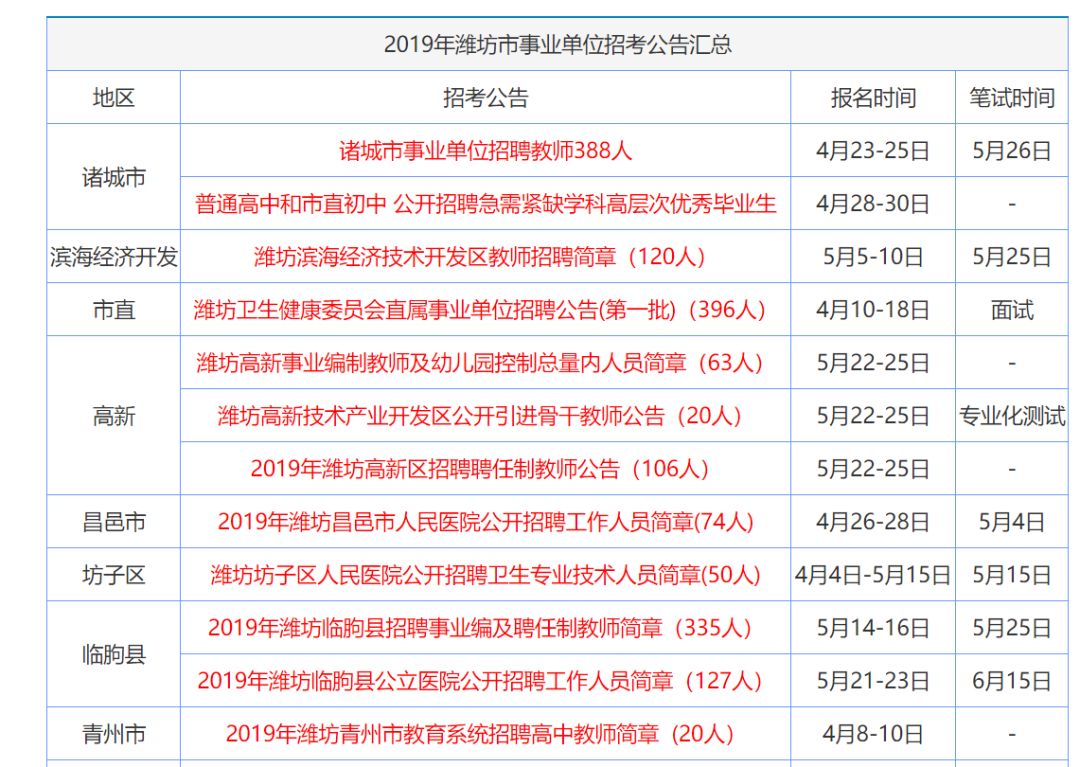 2024香港资料大全正新版,综合数据说明_至高MST175.98