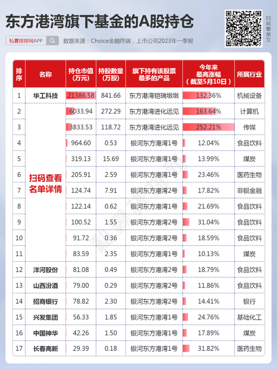 2024年澳门特马今晚开奖号码,科学基本定义_BVA182.65校园版