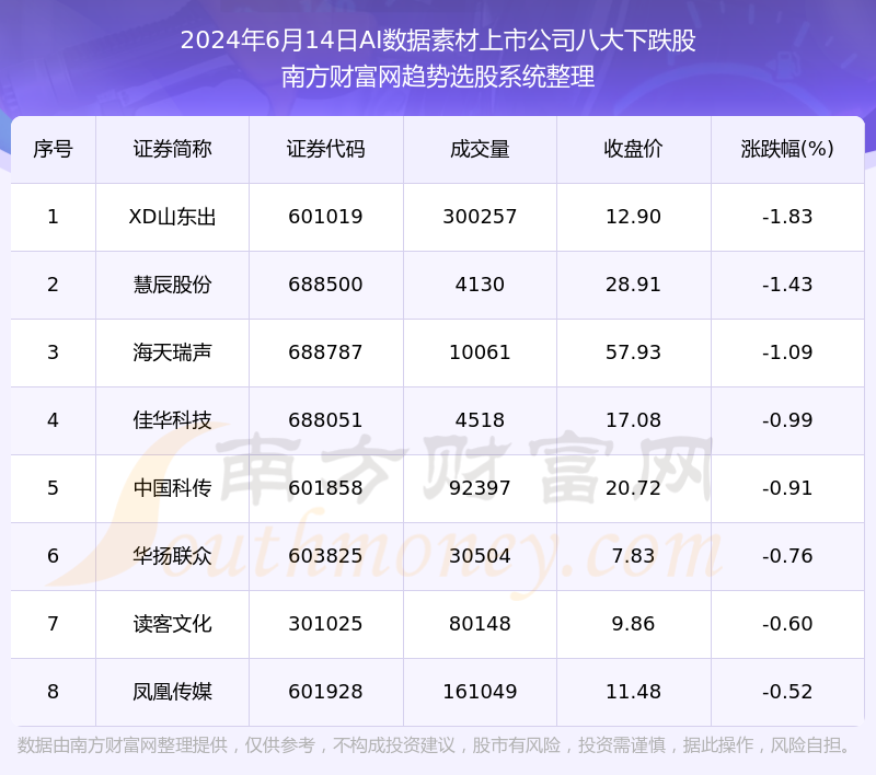 2024年正版资料大全免费看,图库热门解答_阳实境MIZ132.3