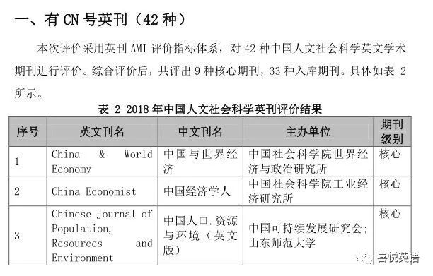 澳门管家婆100中,综合评价_EZH607.16初学版