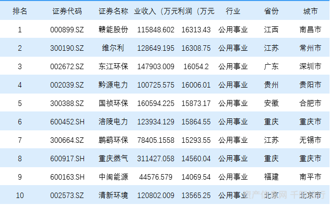 2024年新奥正版资料免费发放，最新正品解析解读_天极境TAW656.25