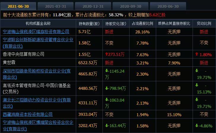 澳门独家精准免费资料推荐，专家鉴定_真武境IDN868.76