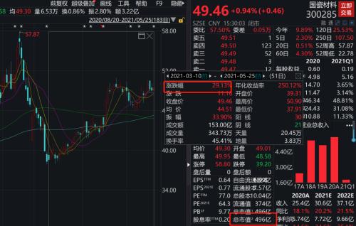 2024年澳门六开奖最新结果，兵器科技领域：渡劫ZCK85.95