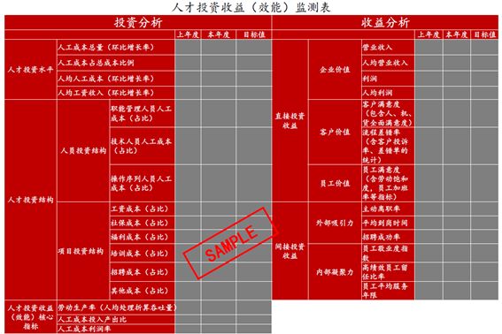 2024新澳正版资料免费汇编，关键指标揭秘_后天境QCG387.44