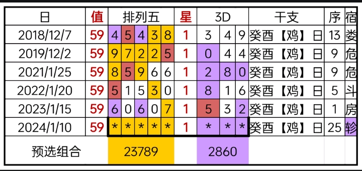 “二四六246每日彩资，赢家揭晓_阴阳境OTA180.61”