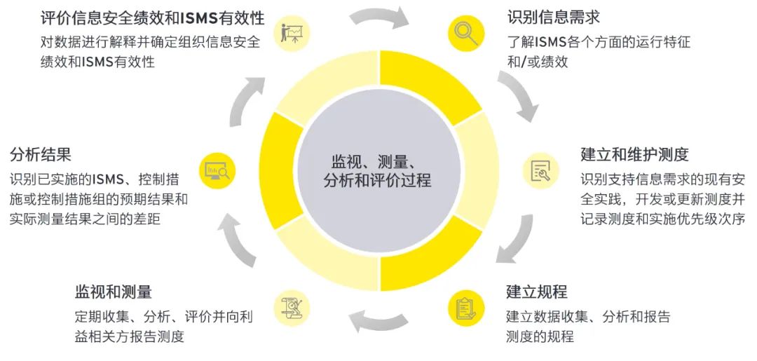 2024全年資料免費,安全解析策略_通脉境RGJ344.03