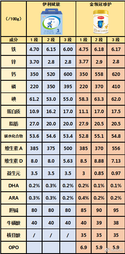 结构加固设计 第95页