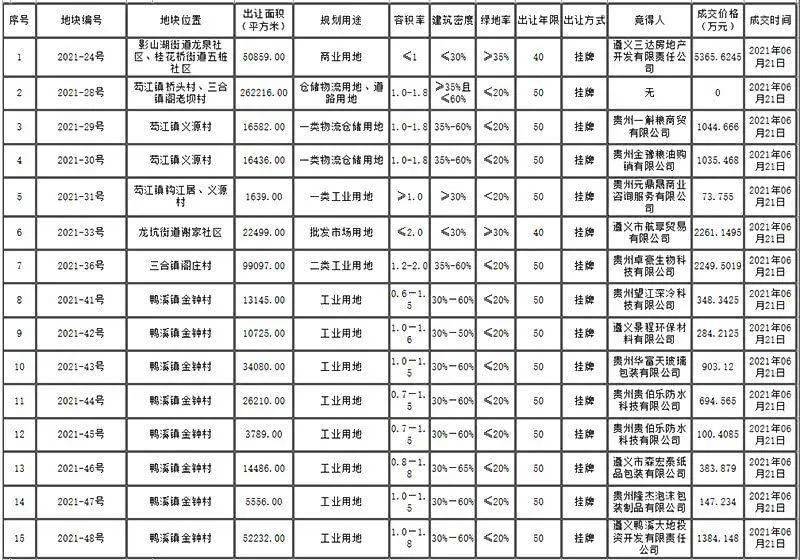 澳门一码一码100准确挂牌,最新正品解答定义_MTN607.71手游版