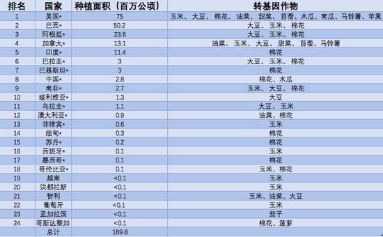 2024年新澳门历史开奖记录,生物医学工程_启天境JIF636.08