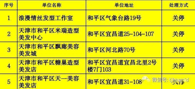 2024新奥门正版资料免费提拱,资源实施策略_AML402.58社交版