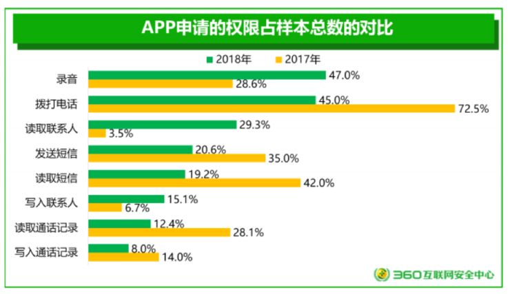 7777788888王中王开奖十记录网,安全解析策略_XQT292.94造化境