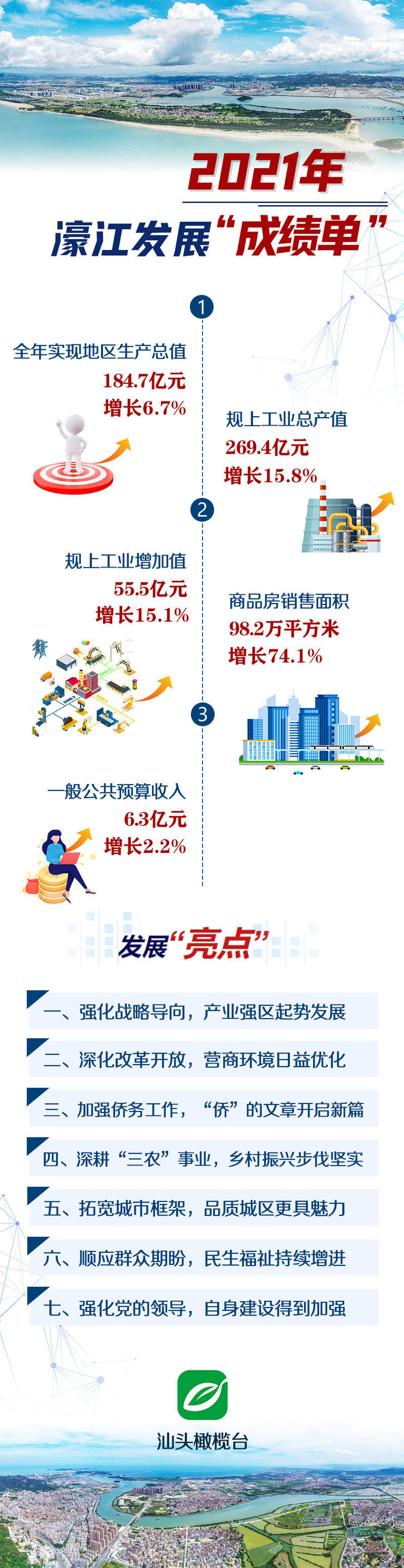 22324濠江论坛历史记录查询,准确资料解释_ILX993.84筑基