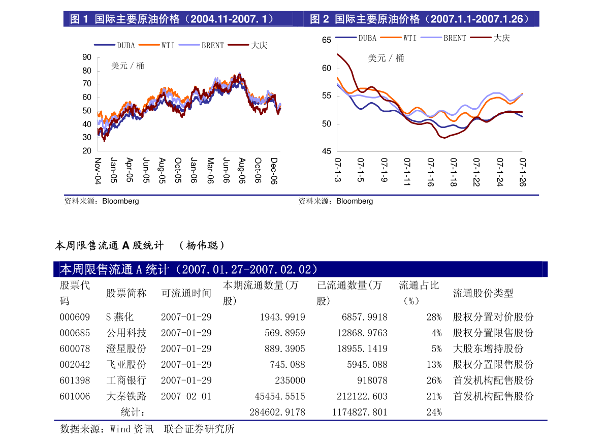 944CC天天彩资料,综合指数法_解谜版BQR117.49