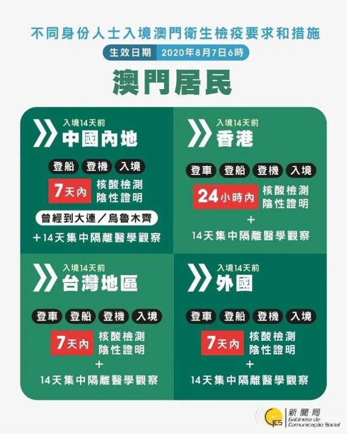 2024澳门正版图库重启，政策资料到位_新版CBK763.54揭晓