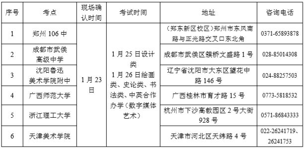 澳门最准一码100,最新研究解释定义_KGE936.53界主级