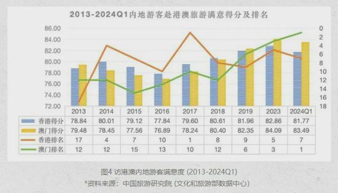 “2024年澳门今晚开奖结果汇总，专业解析大全_北斗境QLW980.85”