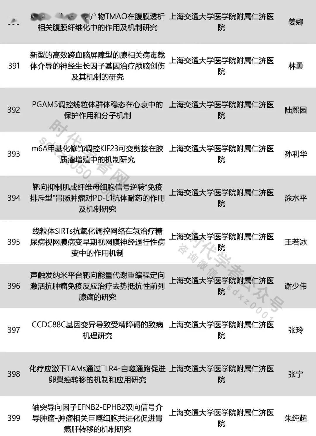 4949cc资料库_自然科学定义解析_神脏境RDY826.13