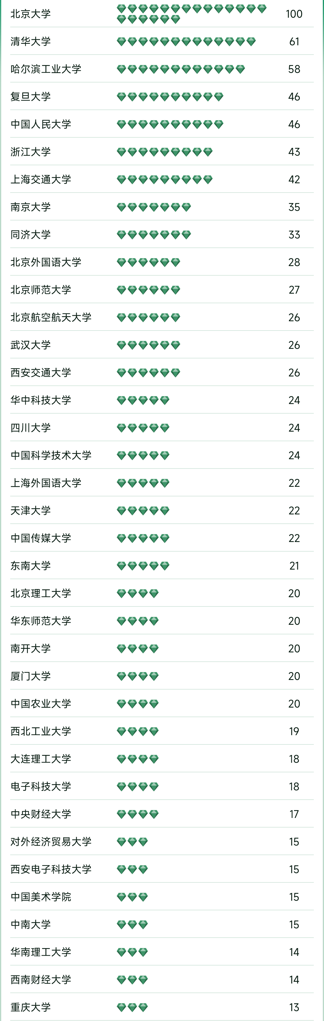 2004年度最精准一肖一码，准确率100%：国际中文教育炼虚DVO4.94解析