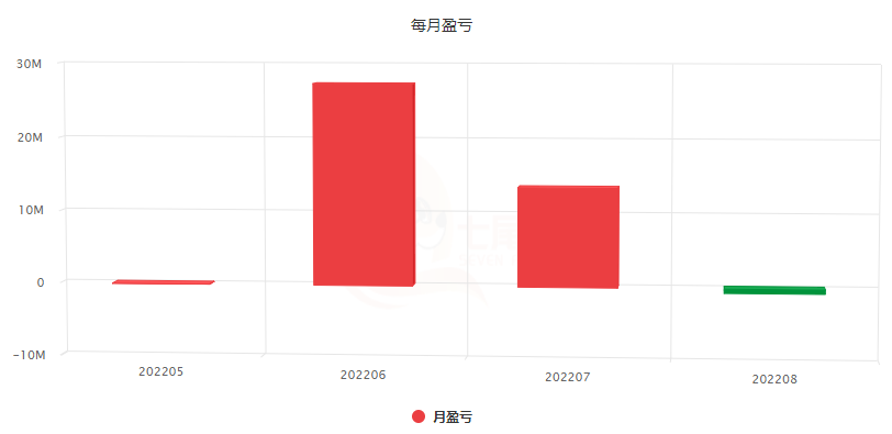 “王中王开奖历史数据7777788888，神帝UQI解析报告_分析评估”