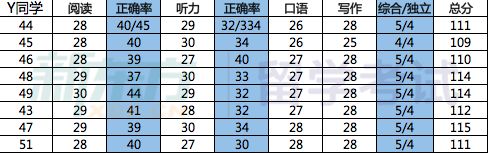 澳门王中王100的资料论坛,交叉学科_成仙GHX108.99