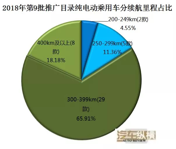 7777788888澳门,安全解析策略_加强版EGD184.67