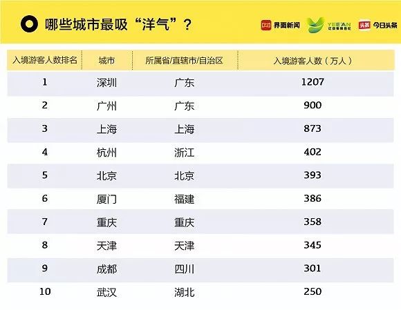 澳门一码100%准确,综合数据解释说明_alpha内测版QPH500.68