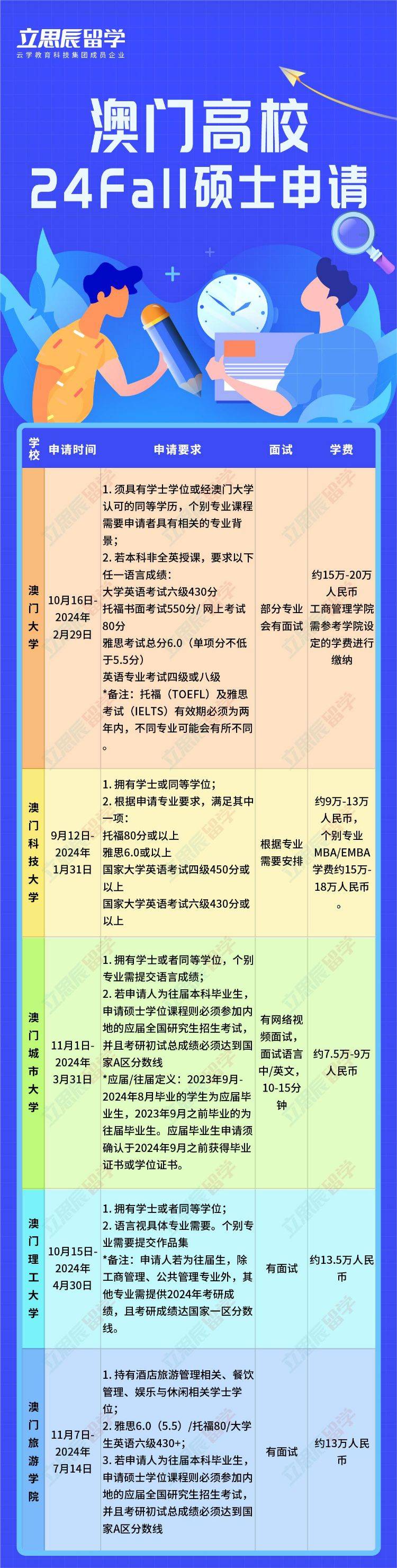 2024今晚澳门开什么号码1,教育学_INM740.25仙君