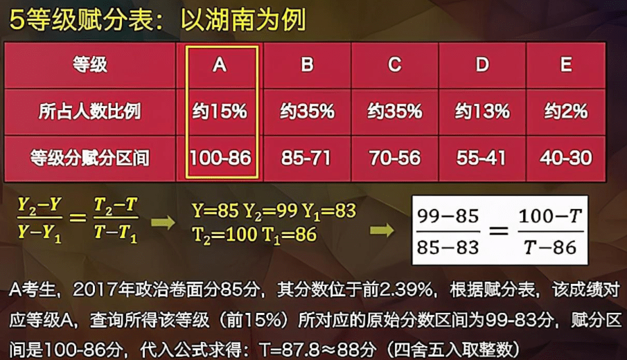 2024年全年资料免费大全优势,时代资料解释落实_AMR836.2潮流版