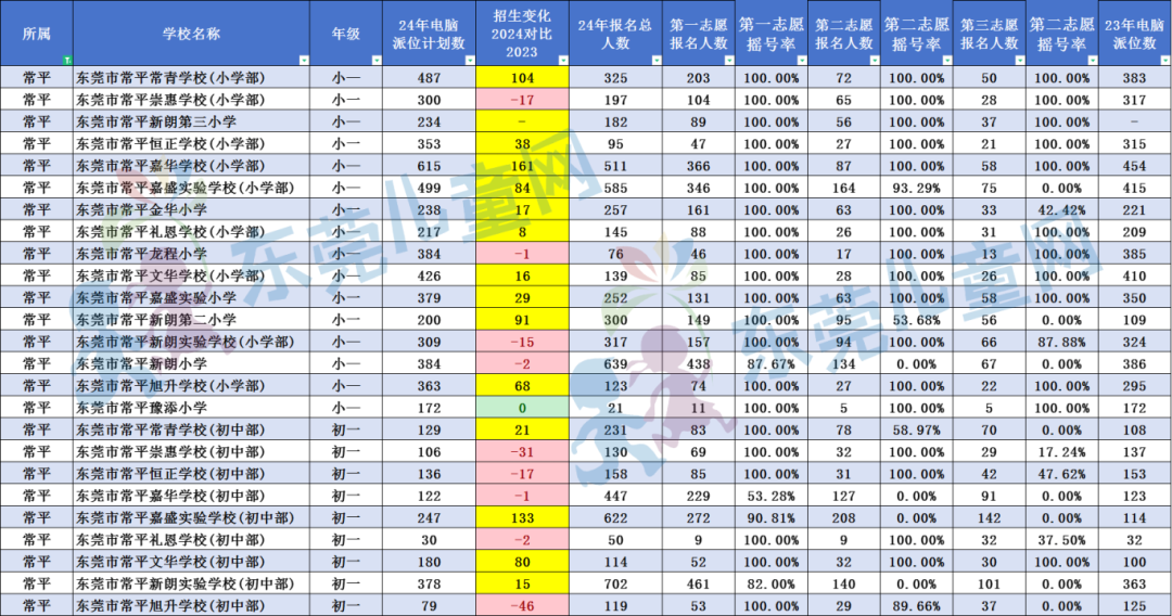 2024澳门每日开奖结果汇总及综合评估：供给版QRF185.5