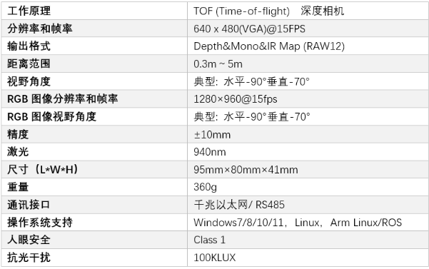 2024新澳门免费资料,科学系统特性_照神TEV923.47