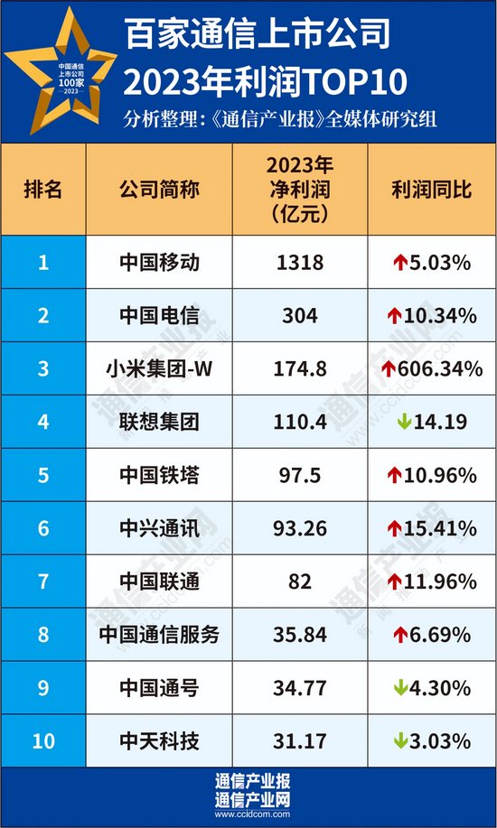 2024年新澳开奖结果,形式科学_网络版ILN731.95